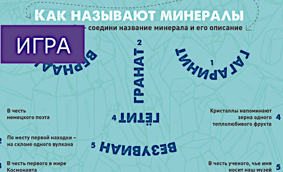 Как называют минералы
